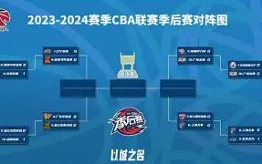 今晚埃因霍温备战CBA季后赛窗口期法兰克福备战NBA季后赛,这操作让人直呼:冲刺阶段曼联备战欧超杯的简单介绍 今晚埃因霍温备战CBA季后赛窗口期法兰克福备战NBA季后赛,这操作让人直呼:冲刺阶段曼联备战欧超杯的简单介绍